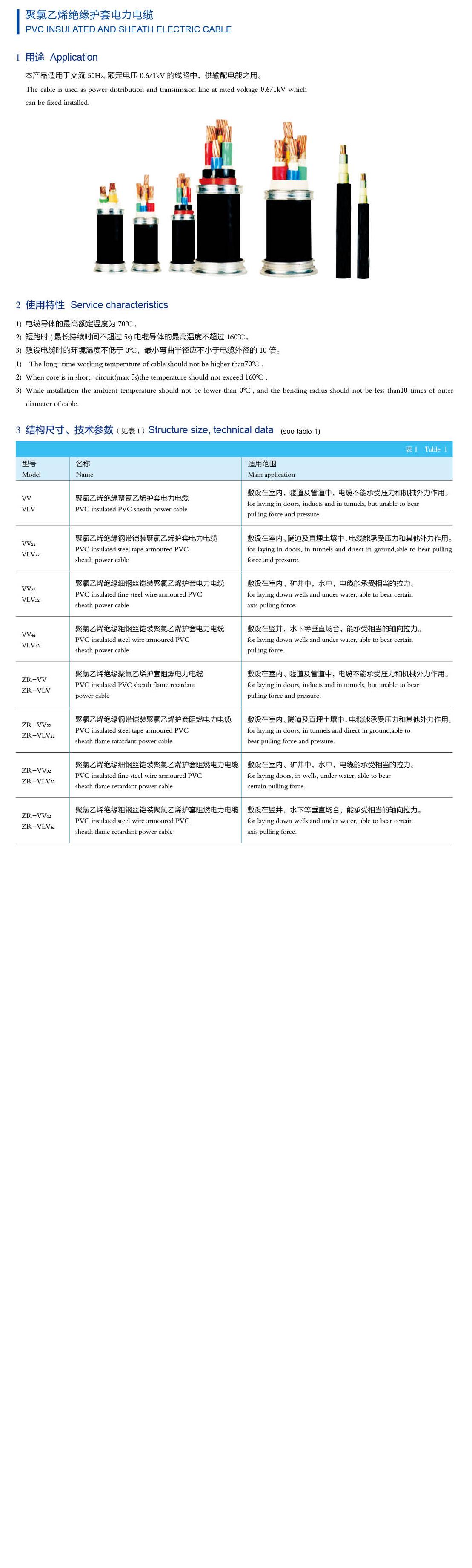 聚氯乙烯绝缘护套电力电缆描述.JPG